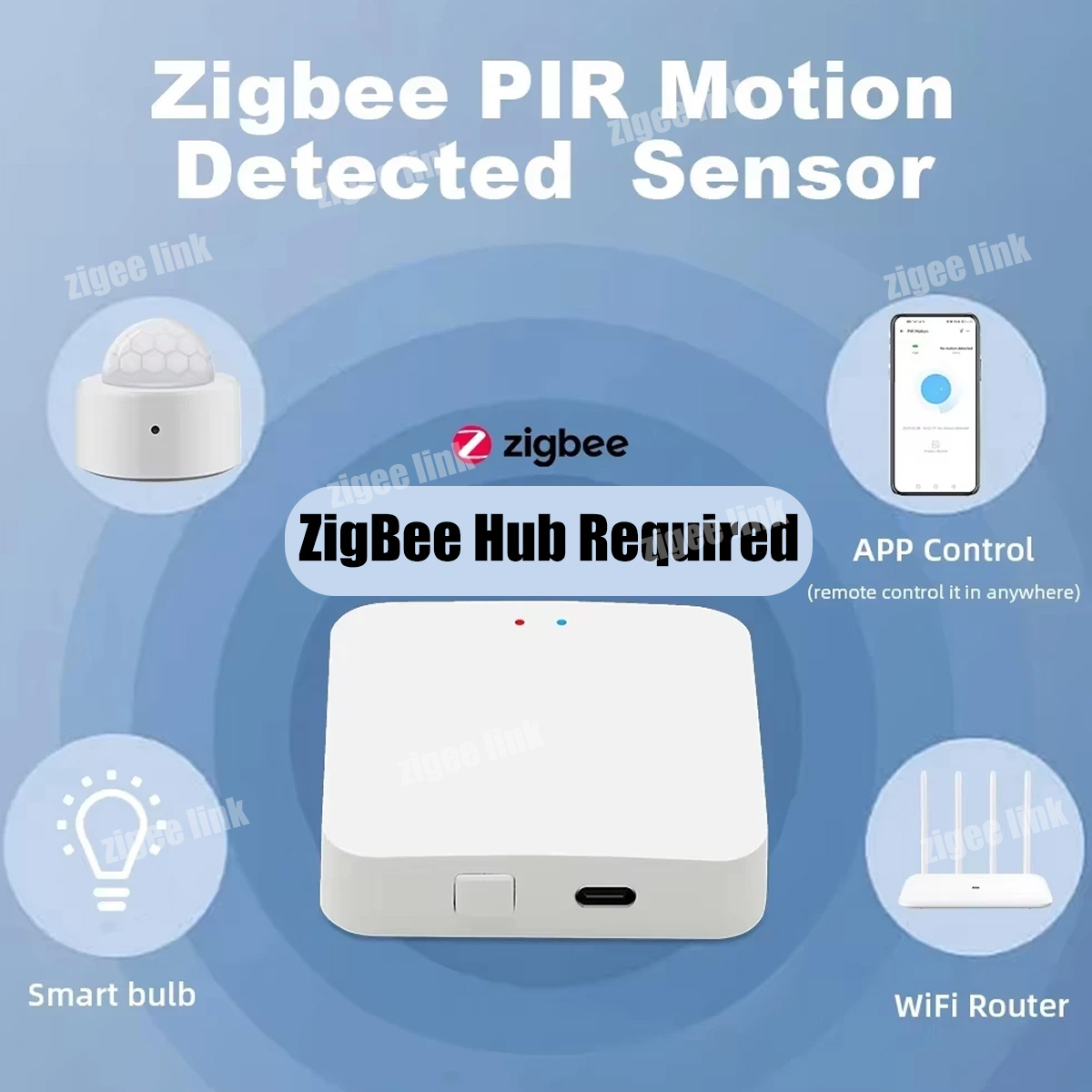 Czujnik ruchu Zigbee PIR, dete – Smart Home Ikea recenzja i cena
