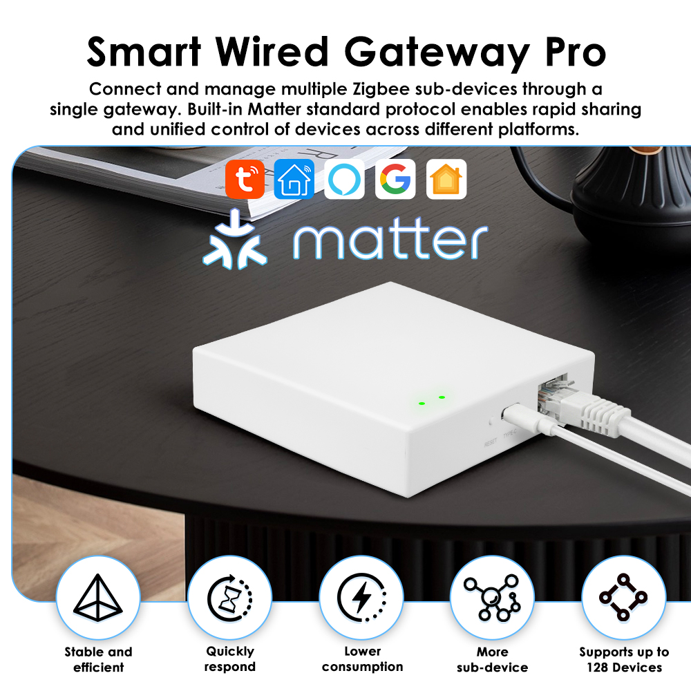 Inteligentny Hub Tuya Zigbee M – Smart Home Offline System recenzja i cena