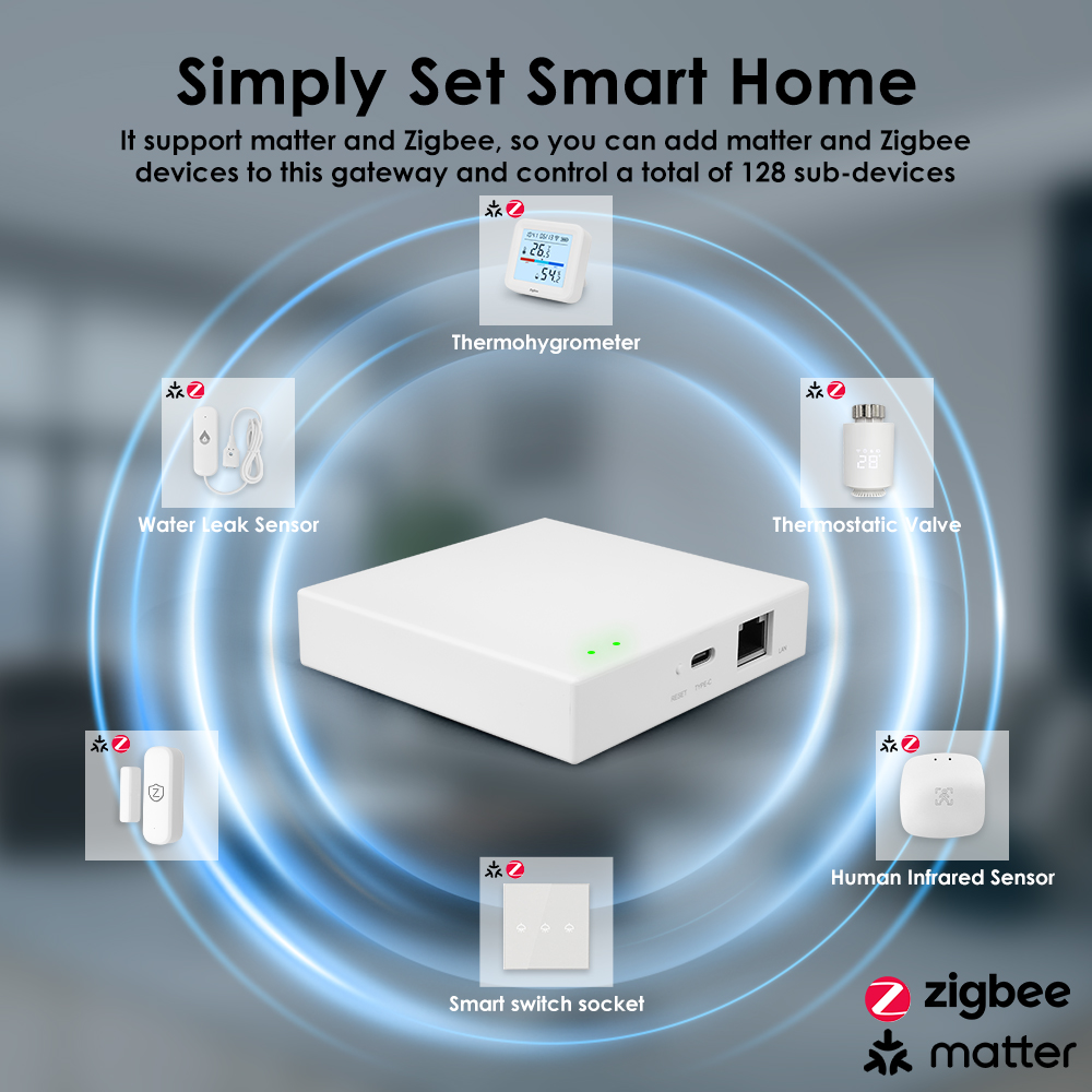 Inteligentny Hub Tuya Zigbee M – Smart Home Offline System recenzja i cena