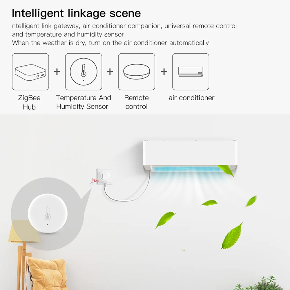 Tuya inteligentny czujnik temp – Smart Home News recenzja i cena