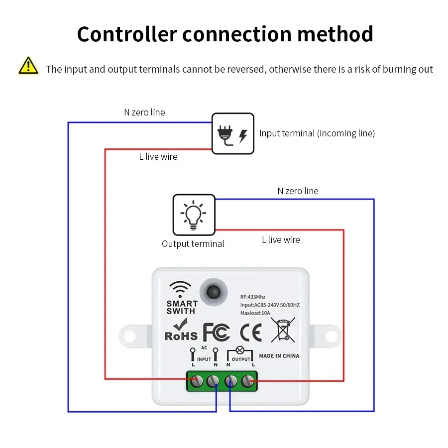 Bezprzewodowy przełącznik zdal – Smart Home Lighting Control recenzja i cena
