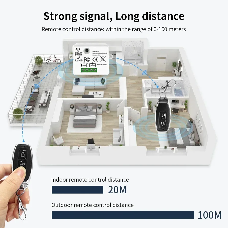 Bezprzewodowy przełącznik zdal – Smart Home Lighting Control recenzja i cena