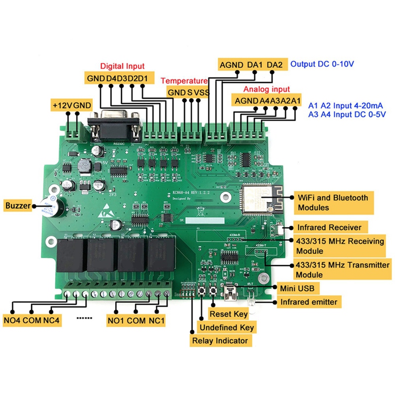 Super Wyprzedaż A4 Inteligentn – Smart Home Mqtt recenzja i cena