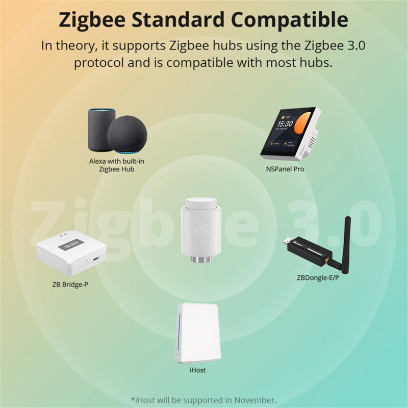 SONOFF Smart TRV Zigbee termos – Smart Home Mqtt recenzja i cena