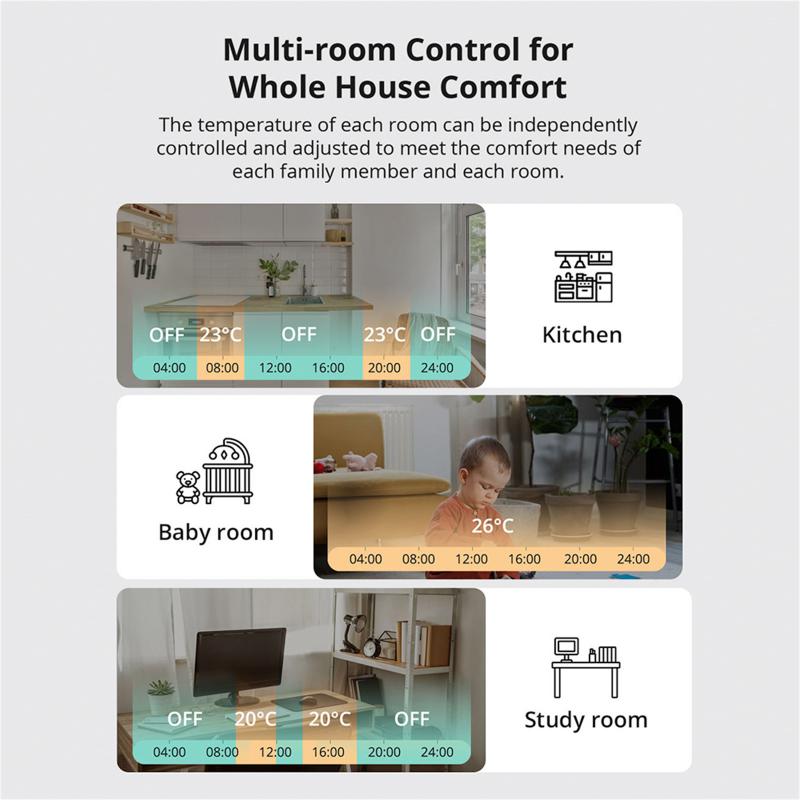 SONOFF Smart TRV Zigbee termos – Smart Home Mqtt recenzja i cena