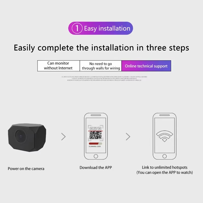 Kamera bezpieczeństwa 4K HD Wi – Smart Home News recenzja i cena
