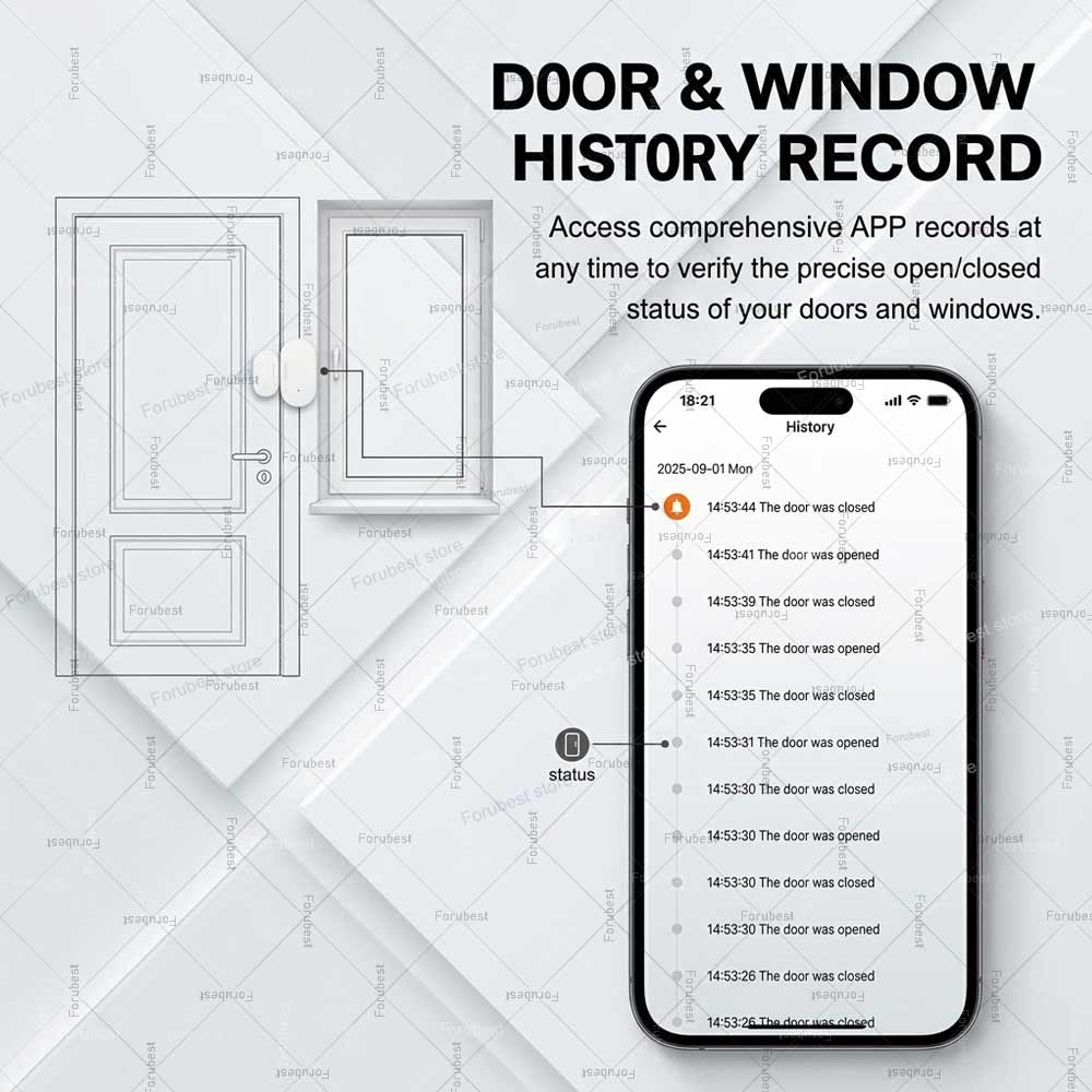 Czujnik otwarcia drzwi/okien T – Smart Home Mqtt recenzja i cena