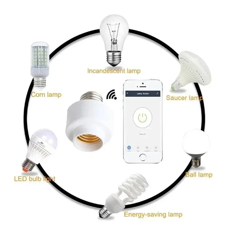 Tuya WIiFi BL E27 Gniazdo Inte – Alexa Compatible Bulb recenzja i cena