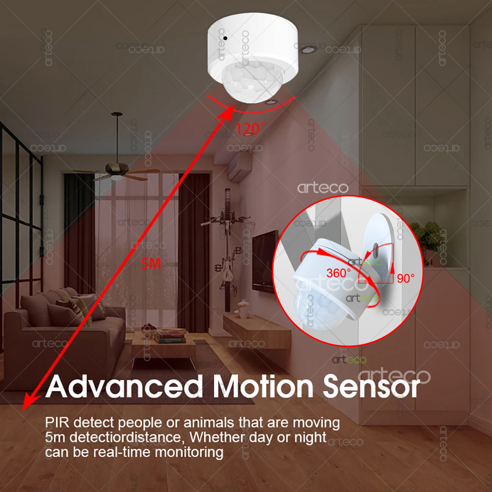 Ewelink Zigbee czujnik ruchu P – Smart Home Blog recenzja i cena