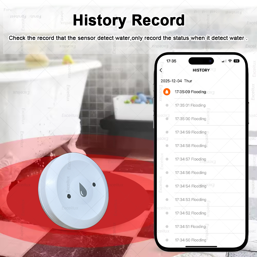 Detektor wody Zigbee czujnik w – Smart Home News recenzja i cena