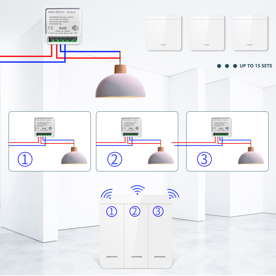 Inteligentny przełącznik WiFi  – Alexa Compatible Bulb recenzja i cena