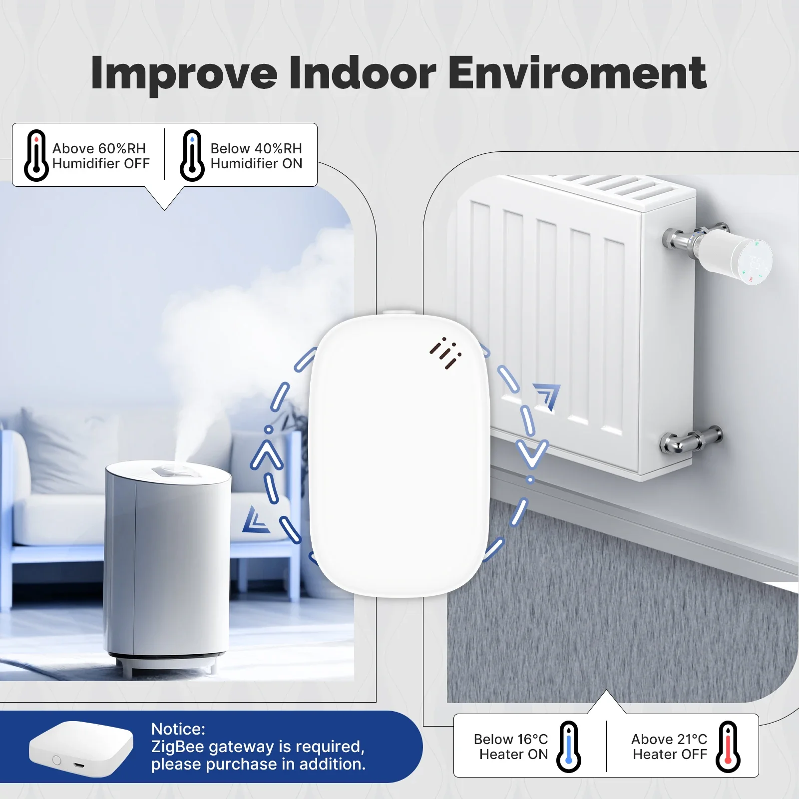 MOES Tuya Zigbee inteligentny  – Smart Home News recenzja i cena