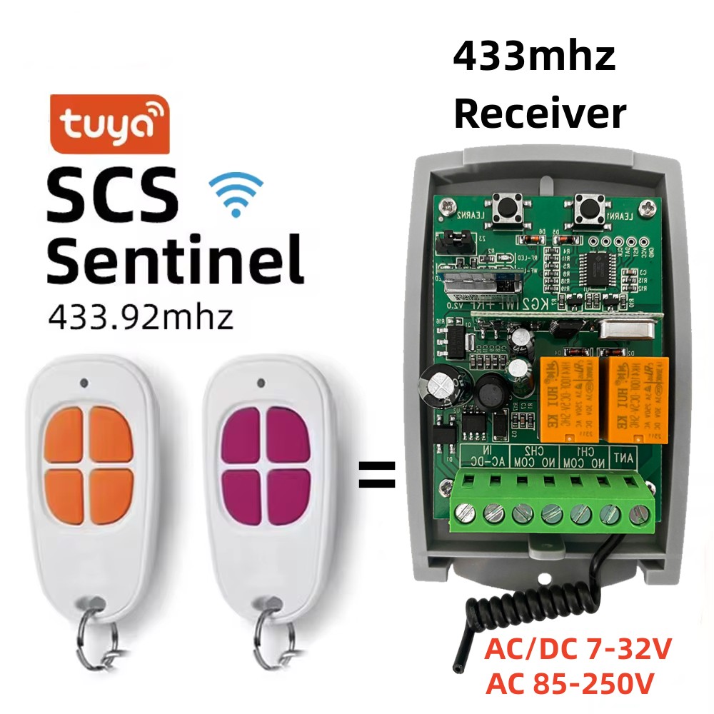 SCS SENTINEL kontroler Tuya Wi – Smart Home Ikea recenzja i cena