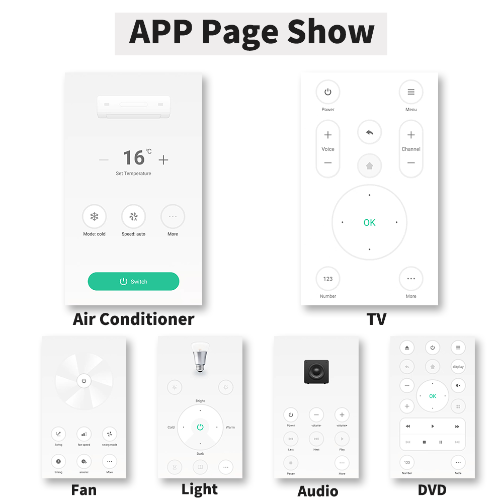 Pilot na podczerwień Inteligen – Smart Home Ac recenzja i cena