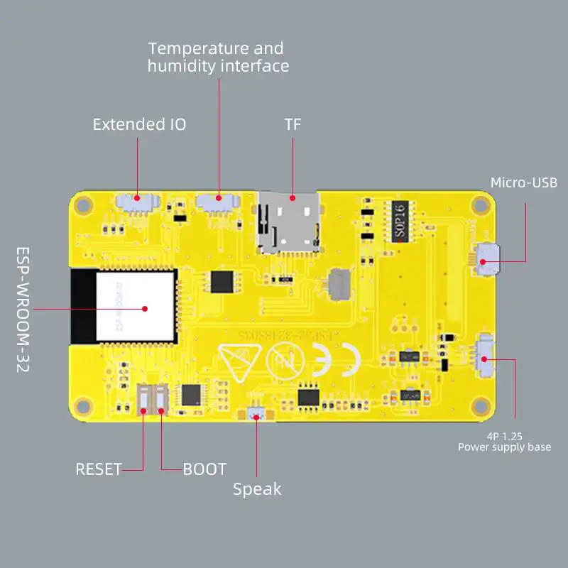 ESP32-3248S035 3,5-calowy inte – Smart Home Features recenzja i cena