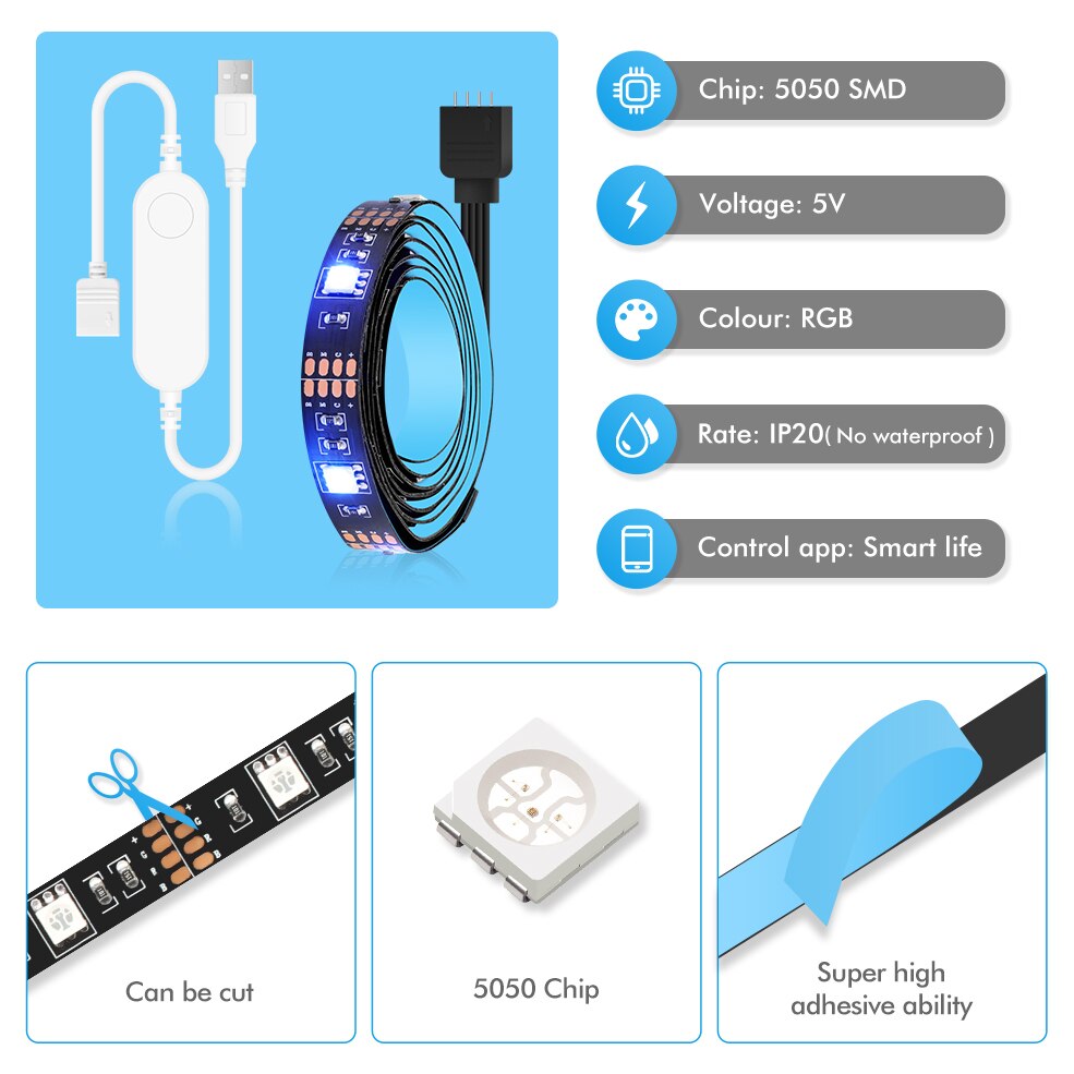 Tuya Zigbee Smart Led Lights F – Smart Home Gira recenzja i cena