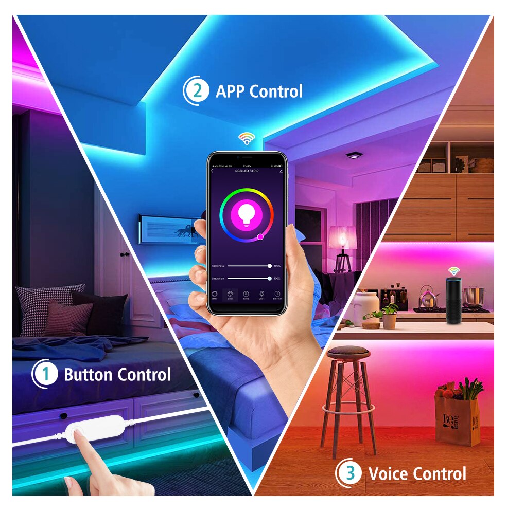 Tuya Zigbee Smart Led Lights F – Smart Home Gira recenzja i cena