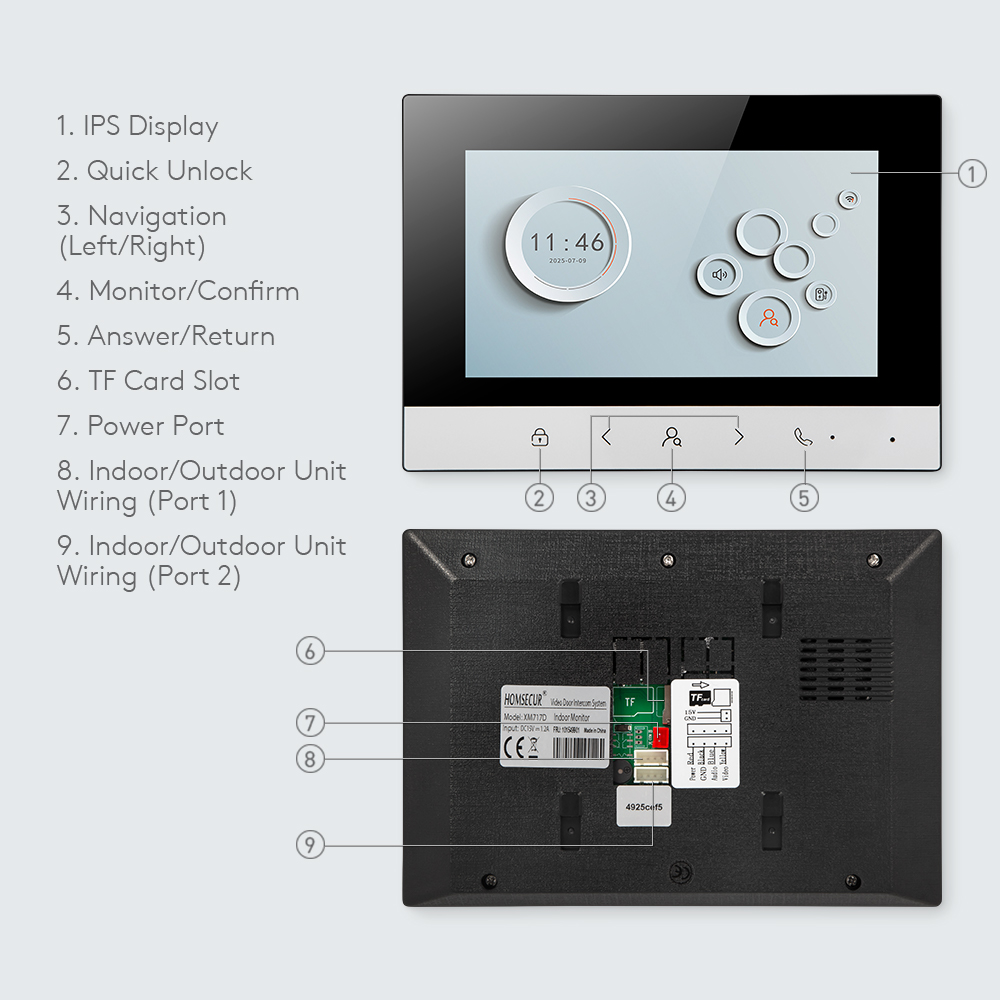 Inteligentny monitor wewnętrzn – Smart Home News recenzja i cena