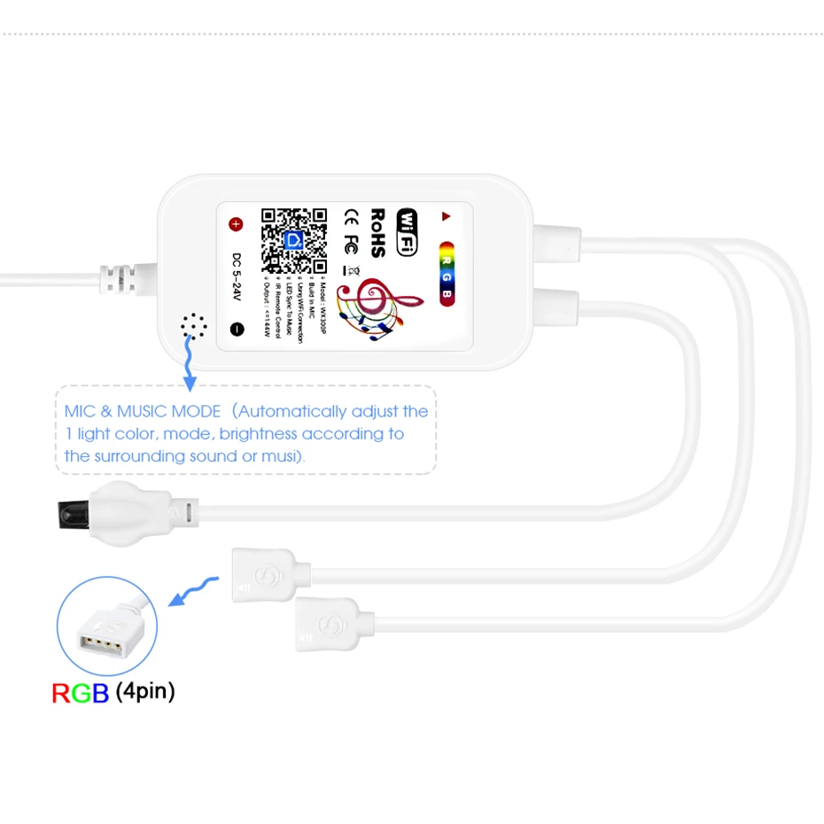 Tuya WiFi Inteligentny Kontrol – Alexa Compatible Bulb recenzja i cena