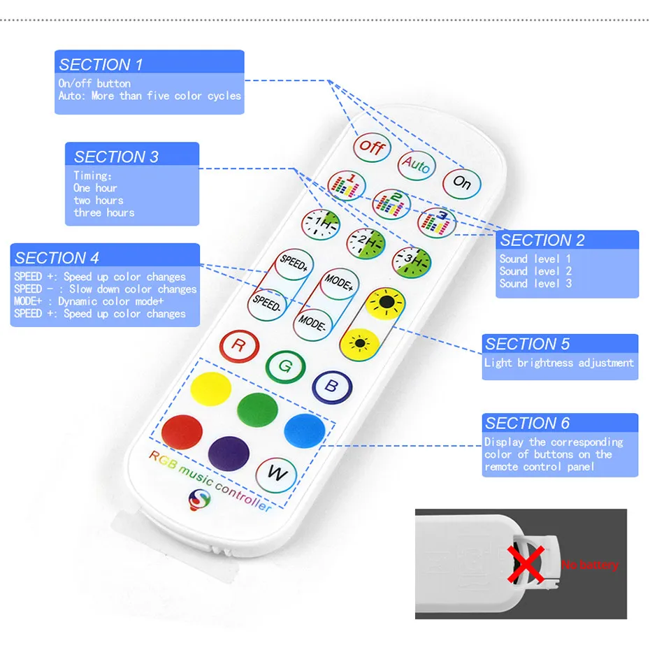 Tuya WiFi Inteligentny Kontrol – Alexa Compatible Bulb recenzja i cena