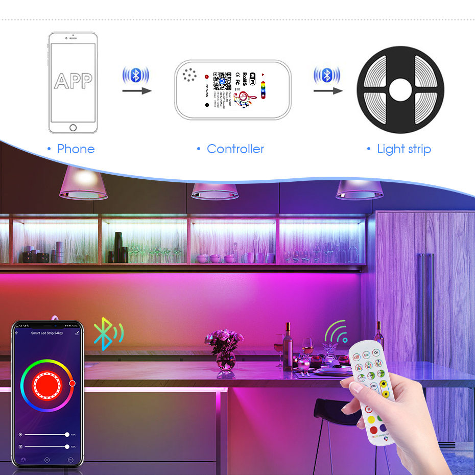 Tuya WiFi Inteligentny Kontrol – Alexa Compatible Bulb recenzja i cena
