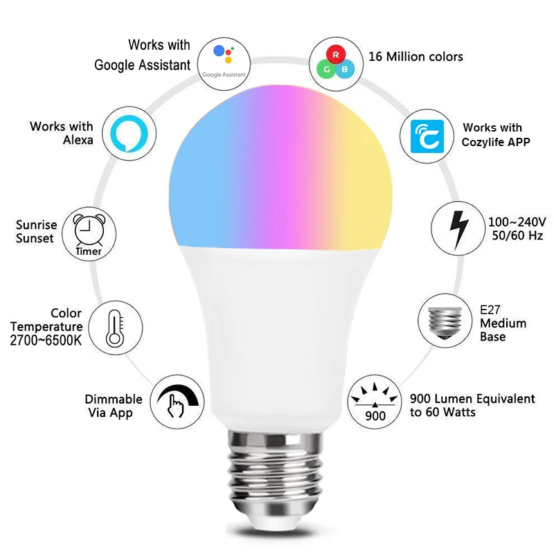 9W WiFi Homekit Light Lamp E27 – Alexa Compatible Bulb recenzja i cena