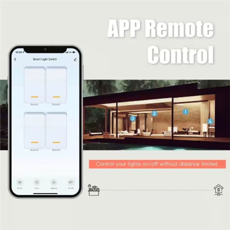A25F-Wifi Inteligentny Przełąc – Smart Home Alexa recenzja i cena