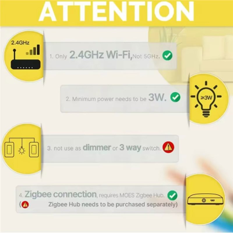 A25F-Wifi Inteligentny Przełąc – Smart Home Alexa recenzja i cena