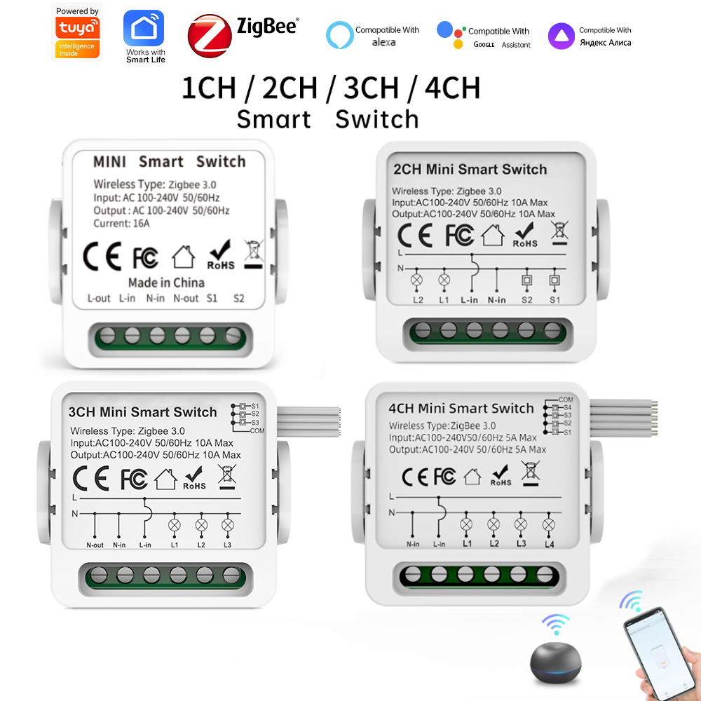 Inteligentny przełącznik Tuya  – Smart Home Ikea recenzja i cena