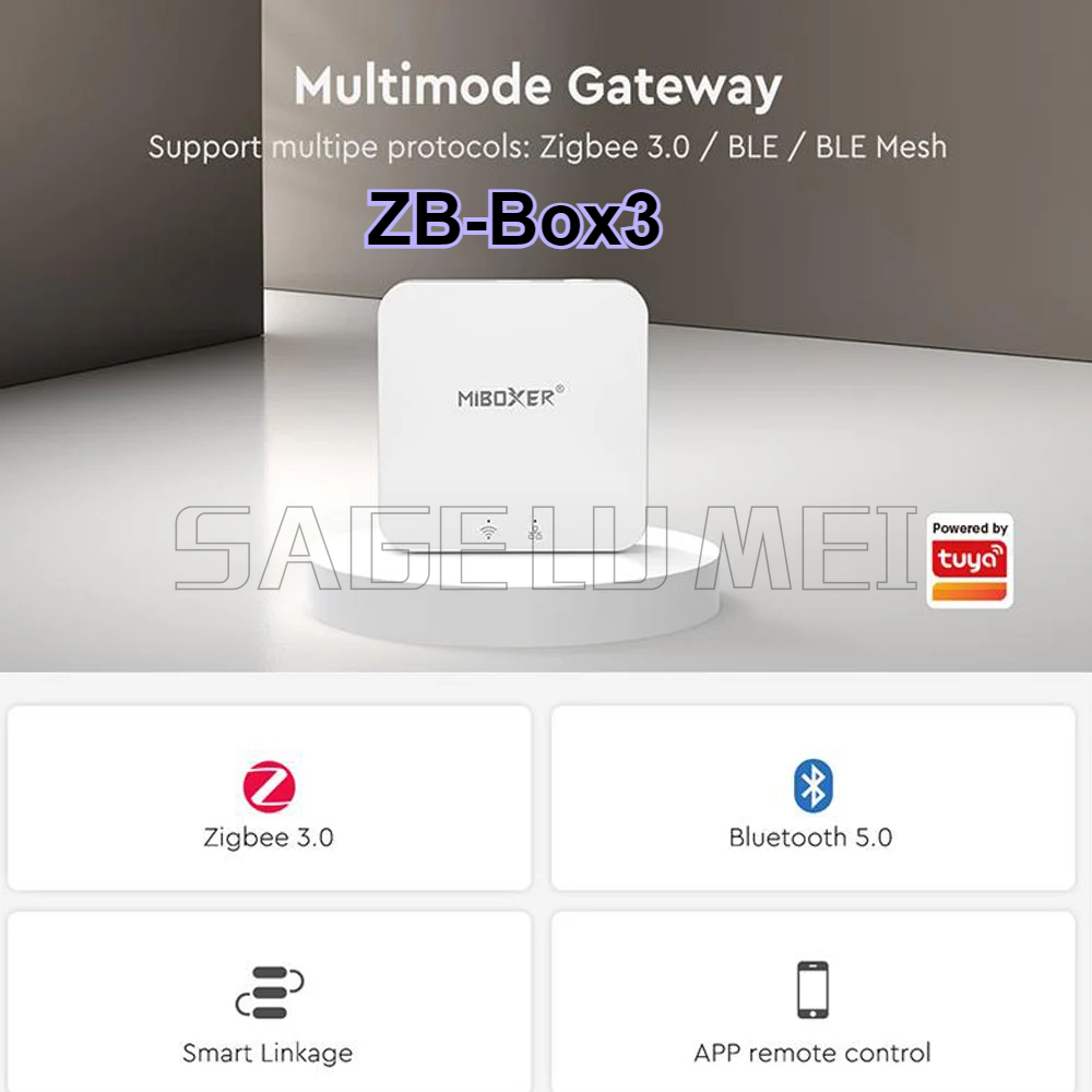 Bramka Miboxer Smart Zigbee 3. – Smart Home Gira recenzja i cena