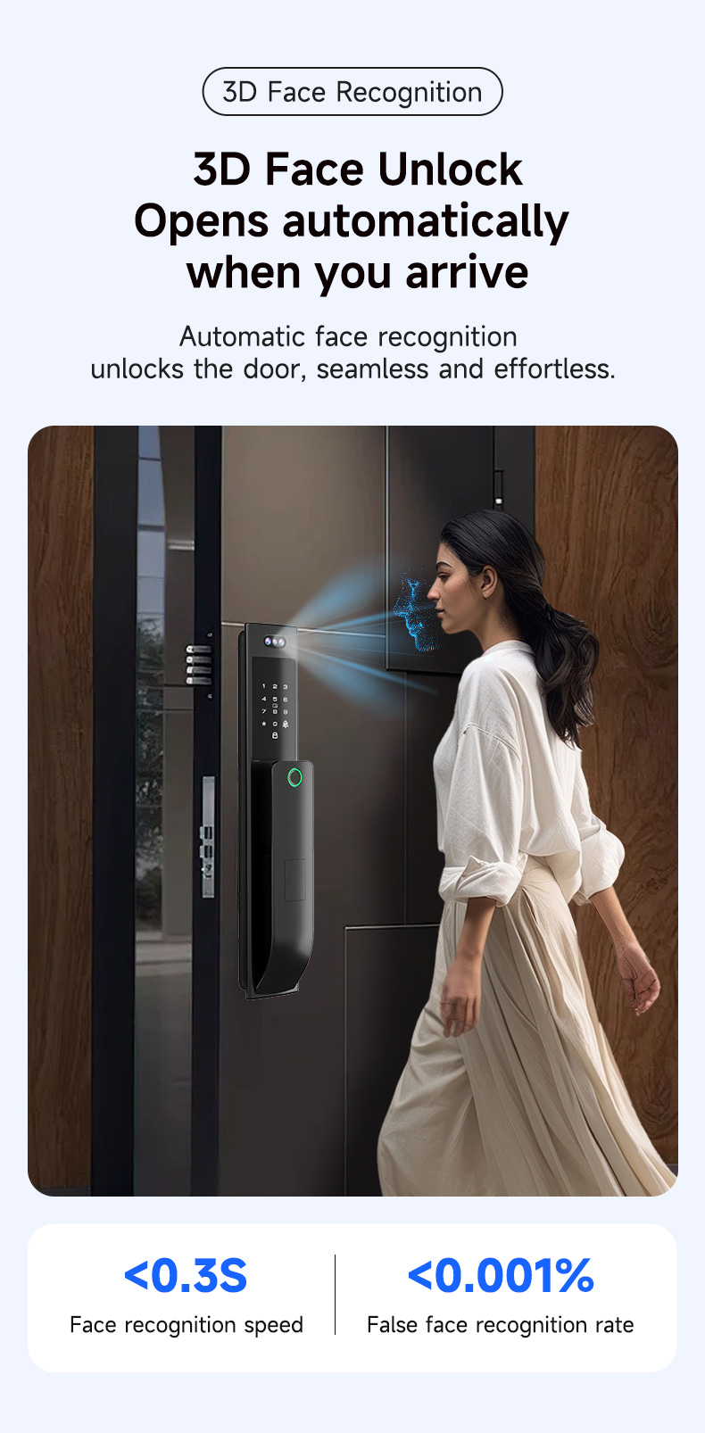 Inteligentny zamek do drzwi z  – Smart Home Video Doorbell App recenzja i cena