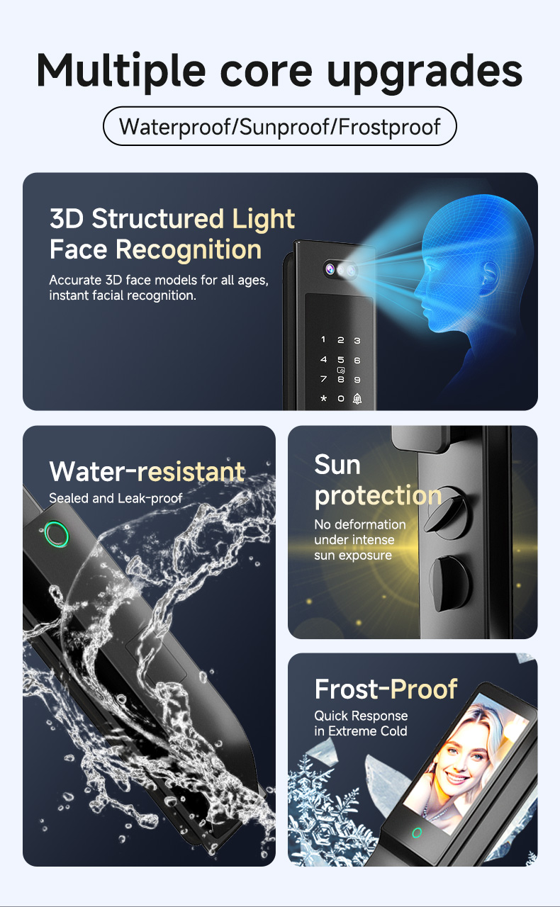 Inteligentny zamek do drzwi z  – Smart Home Video Doorbell App recenzja i cena