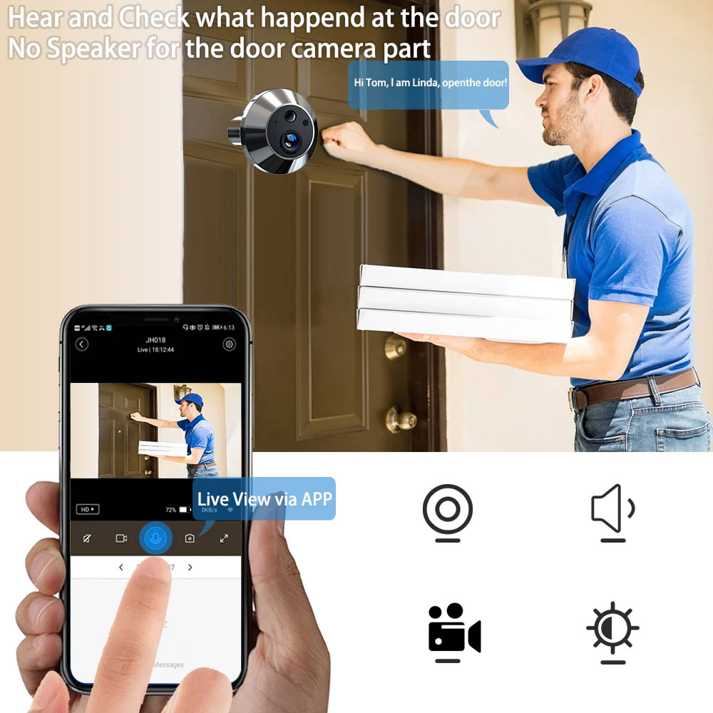 Inteligentny wizjer do drzwi z – Smart Home Video Doorbell App recenzja i cena