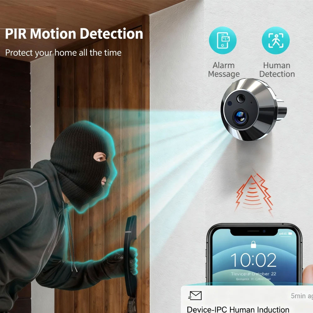 Inteligentny wizjer do drzwi z – Smart Home Video Doorbell App recenzja i cena