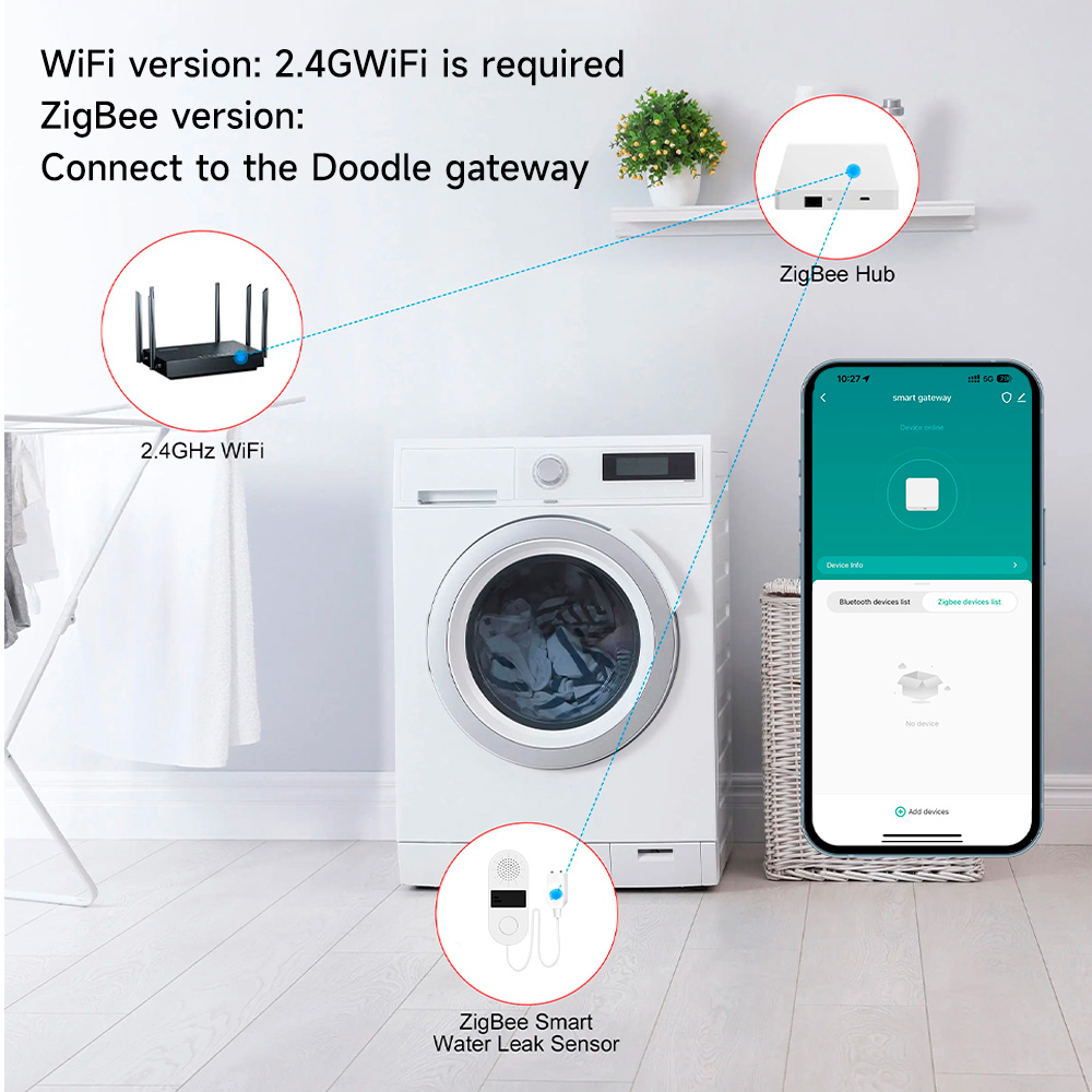Tuya Wifi Detektor wycieku wod – Smart Home Lighting Control recenzja i cena