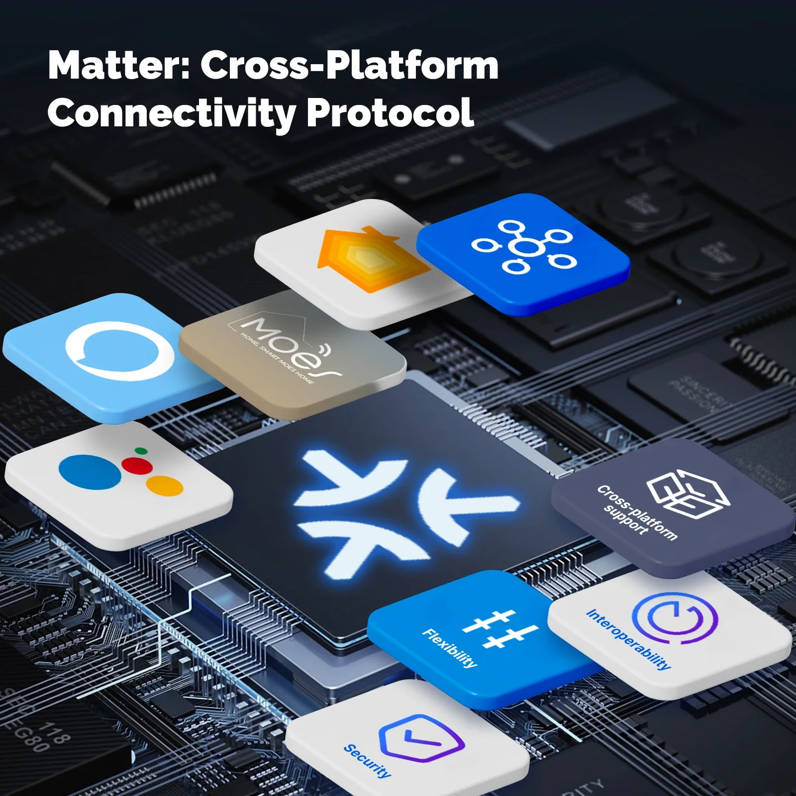 MOES Matter Tuya WiFi intelige – Smart Home Ikea recenzja i cena