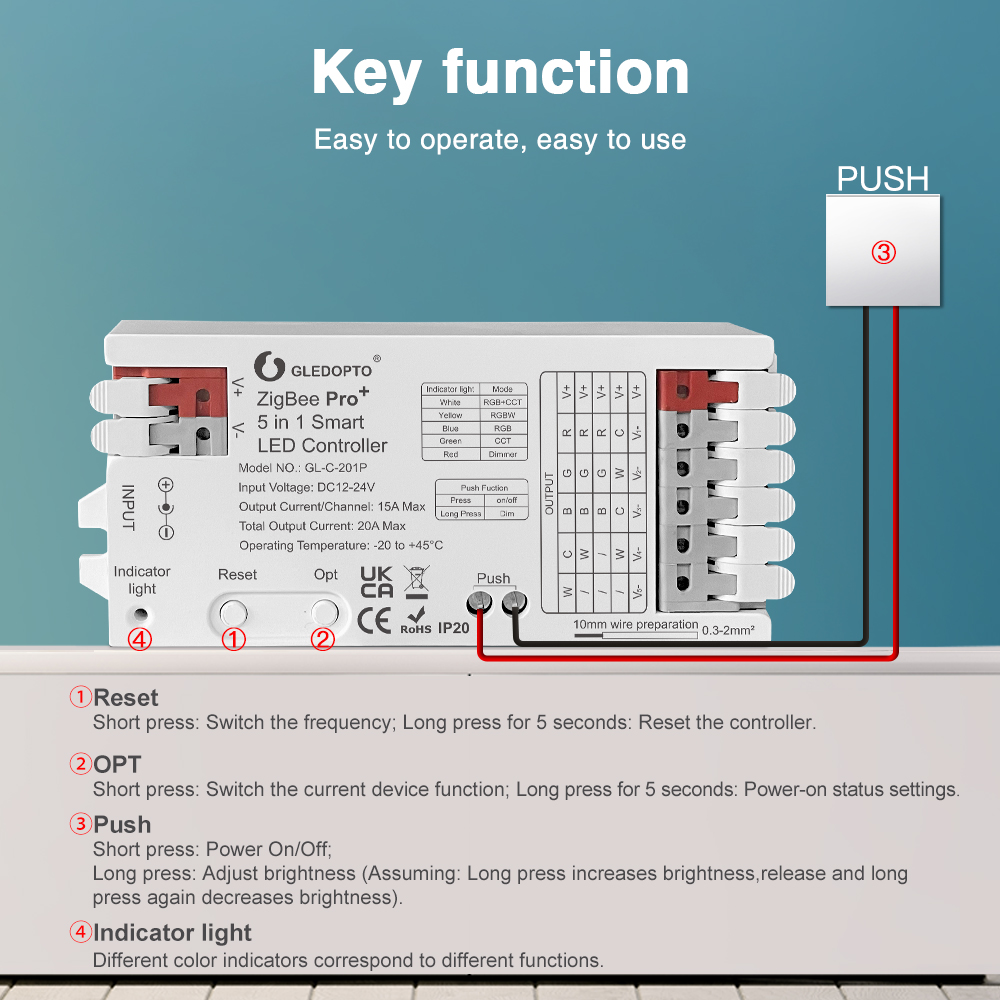 GLEDOPTO ZigBee 3.0 Pro+ 2 w 1 – Alexa Compatible Bulb recenzja i cena