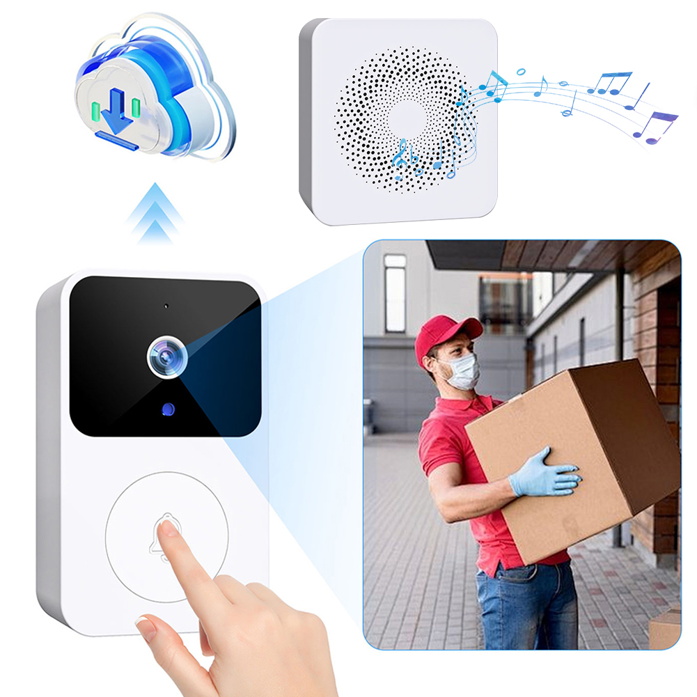 Bezprzewodowy wideodomofon WiF – Smart Home Video Doorbell App recenzja i cena