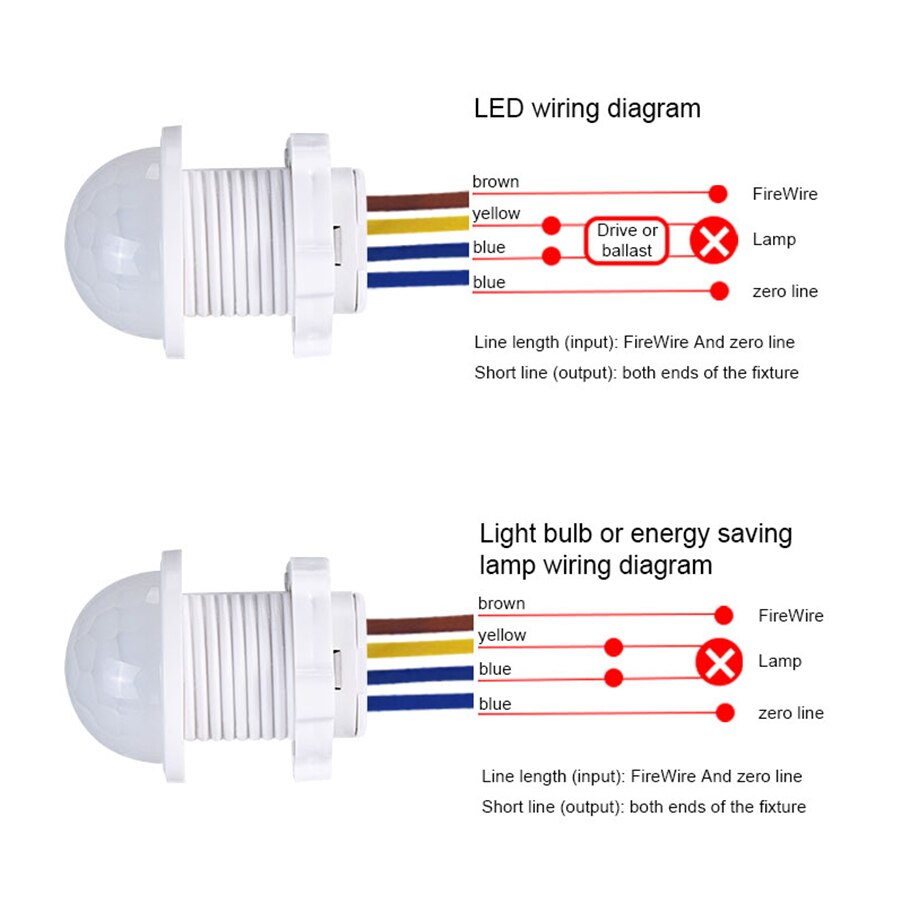 Czujnik ruchu AC 110V 220V Int – Smart Home Lighting Control recenzja i cena