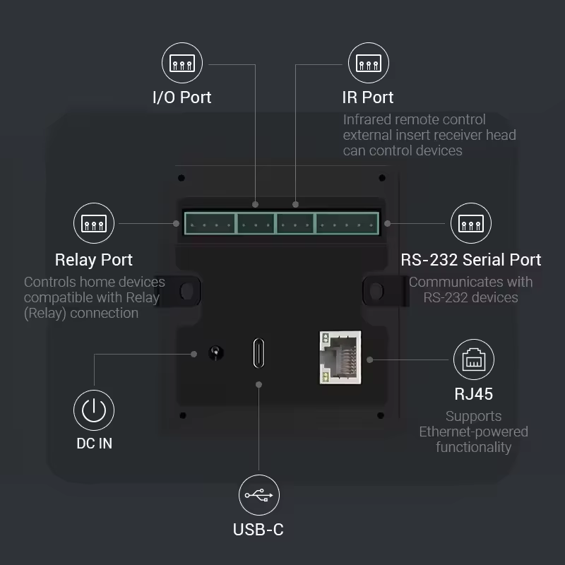 Tablet Android POE 10,1 cala z – Smart Home Mqtt recenzja i cena