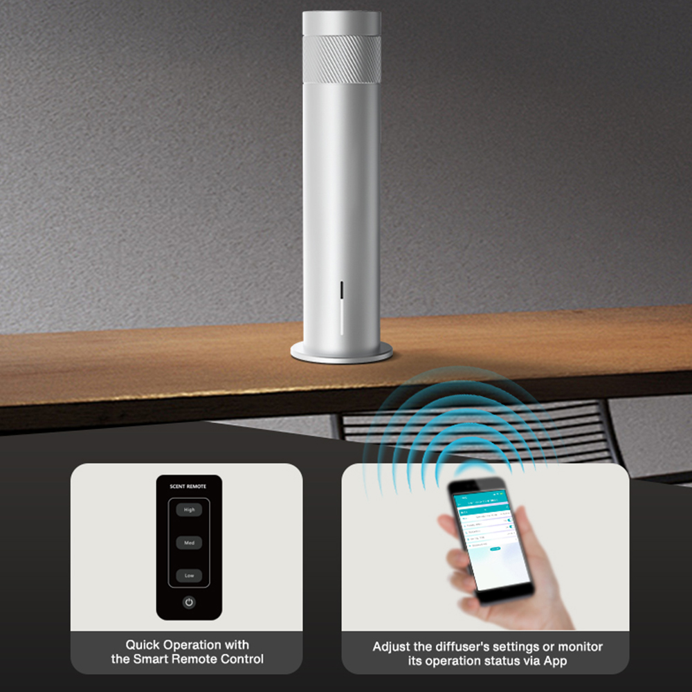 Inteligentny elektryczny dyfuz – Smart Home Features recenzja i cena