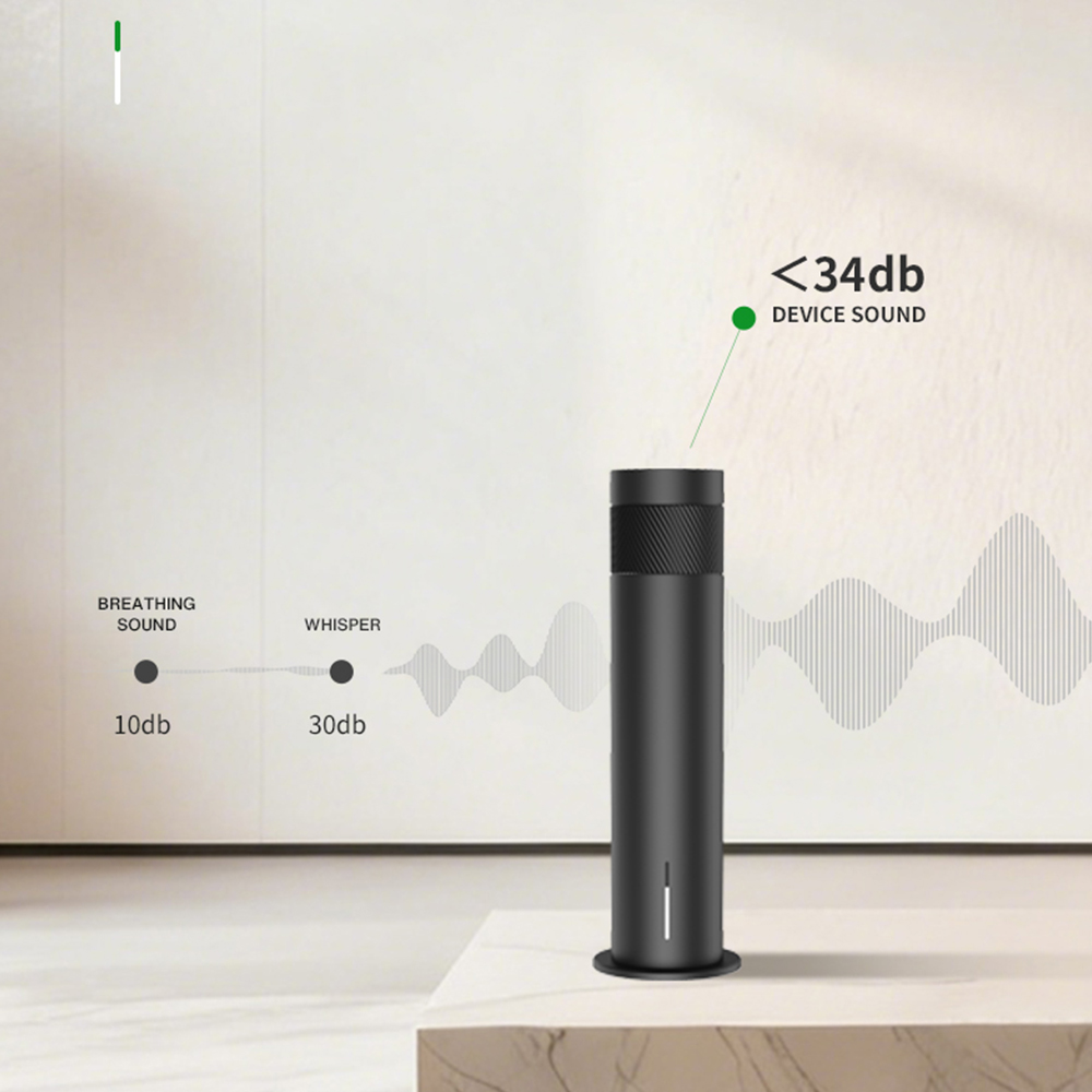 Inteligentny elektryczny dyfuz – Smart Home Features recenzja i cena