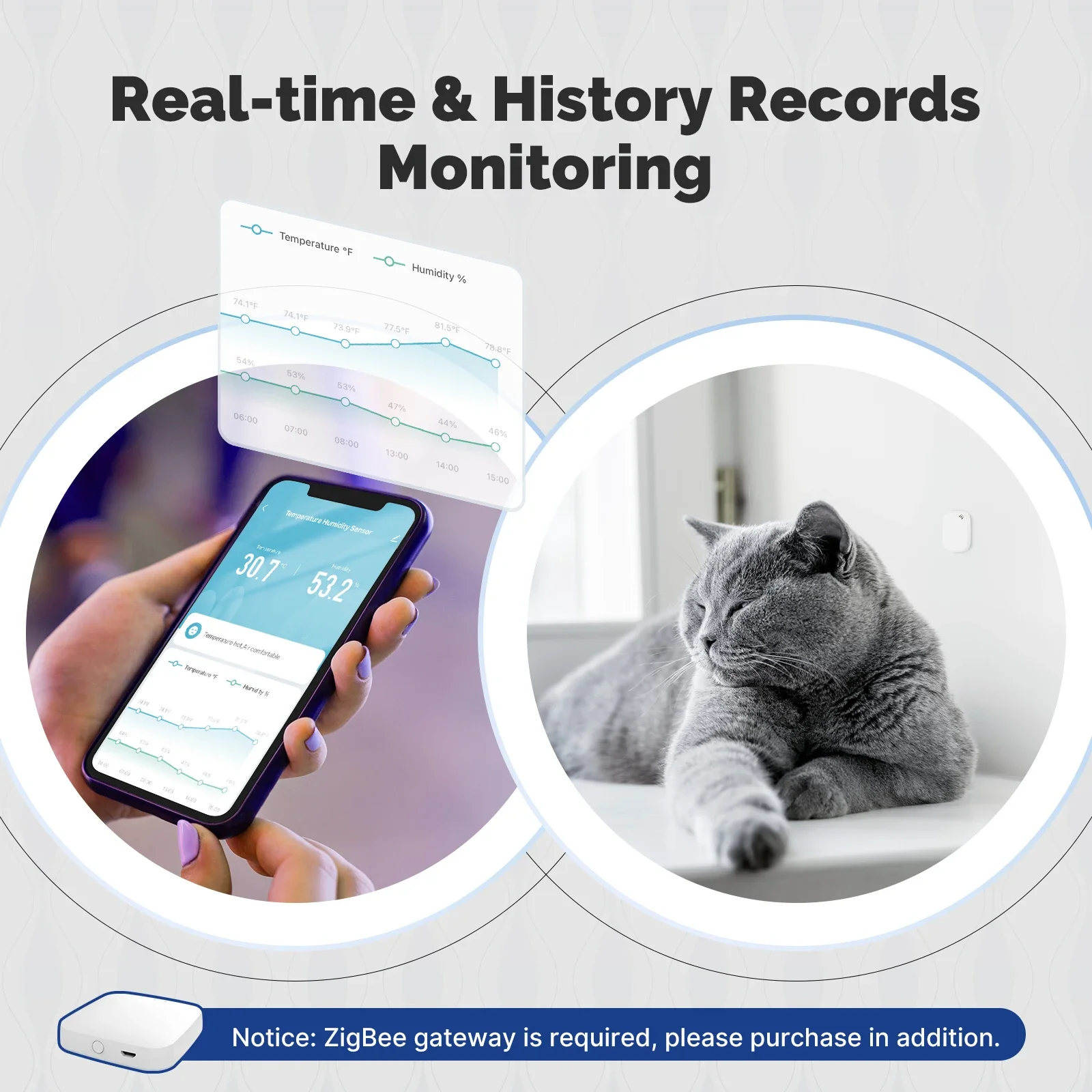 Czujnik temperatury i wilgotno – Smart Home News recenzja i cena