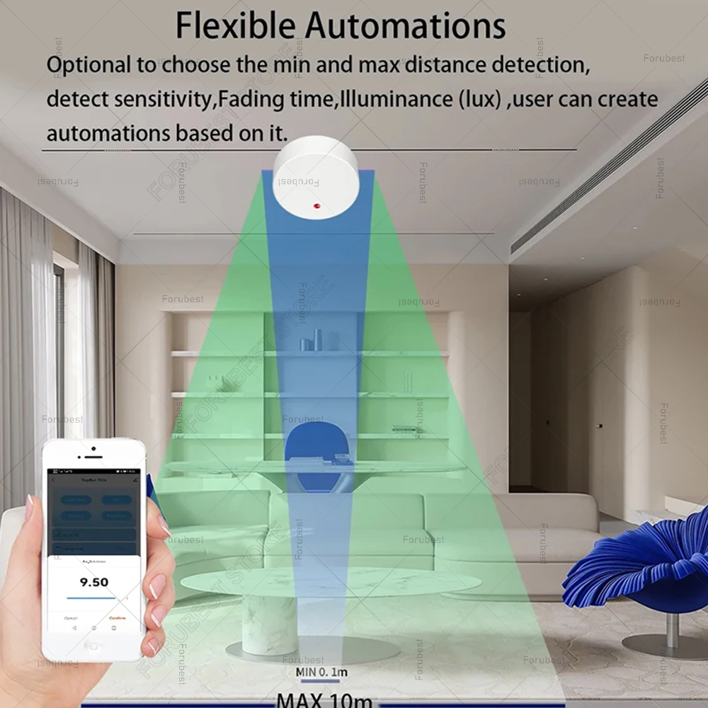 ZigBee Wifi MmWave czujnik obe – Smart Home Ikea recenzja i cena