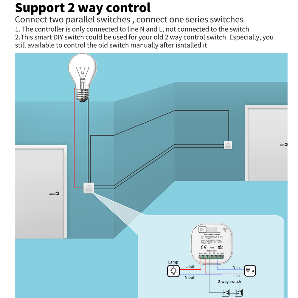 Inteligentny włącznik światła  – Smart Home Alexa recenzja i cena