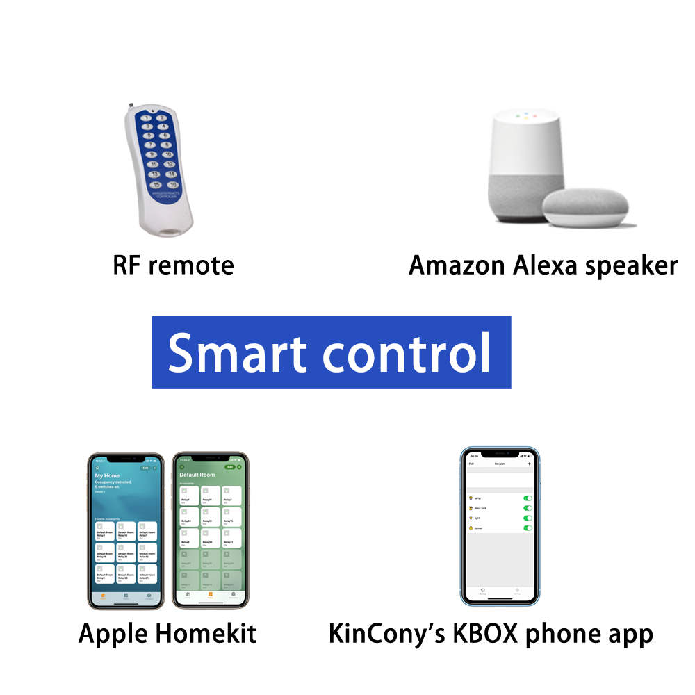 KC868-E16S ESP32 Wifi RS232 US – Smart Home Mqtt recenzja i cena