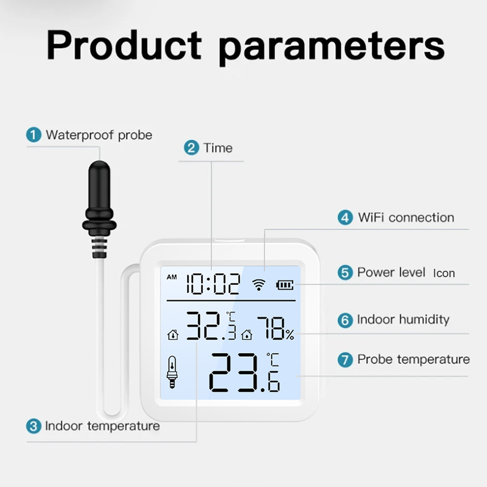 Czujnik temperatury i wilgotno – Smart Home News recenzja i cena