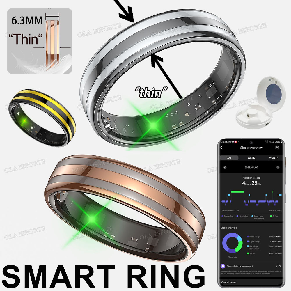 Nowy inteligentny pierścień mo – Smart Home Trainer recenzja i cena