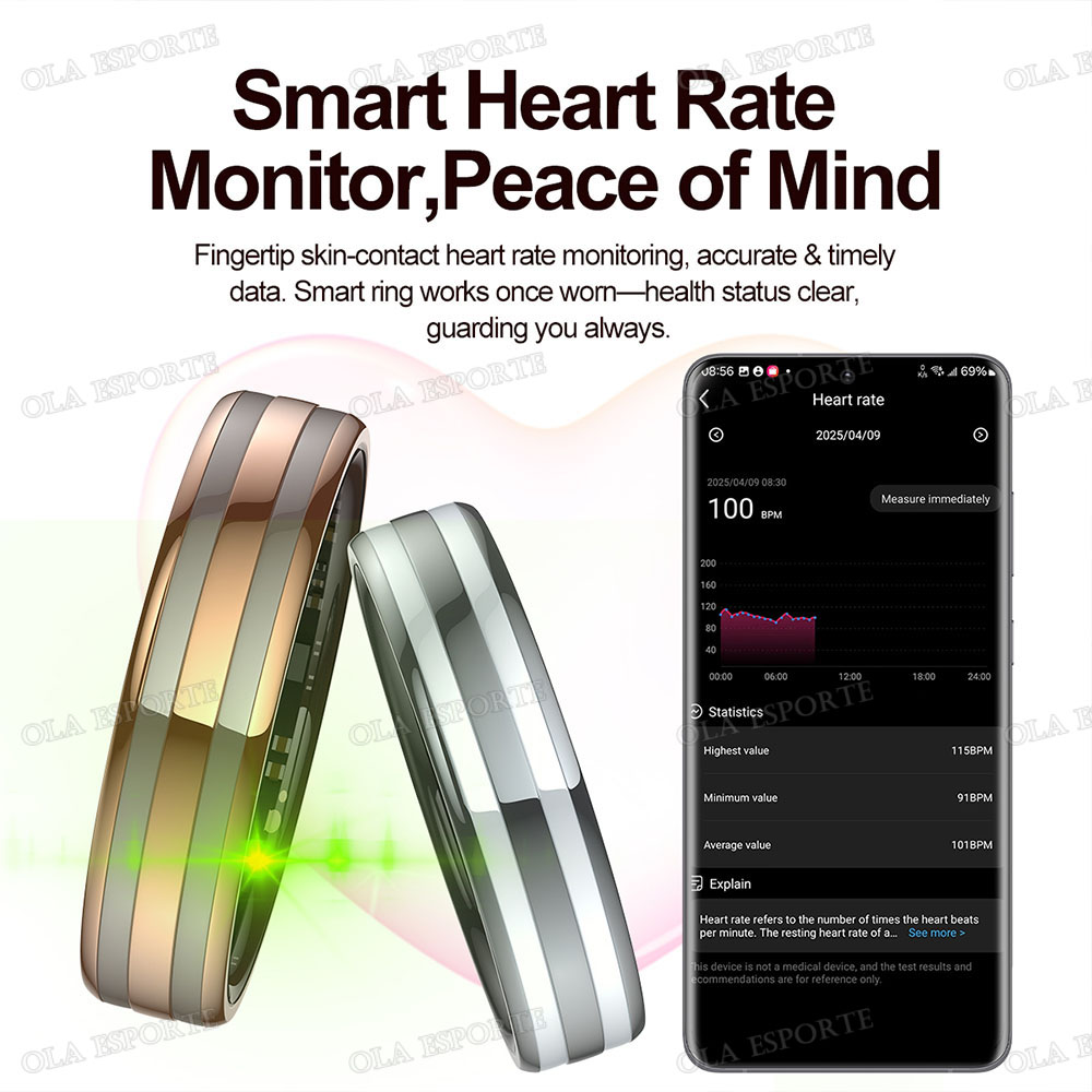 Nowy inteligentny pierścień mo – Smart Home Trainer recenzja i cena