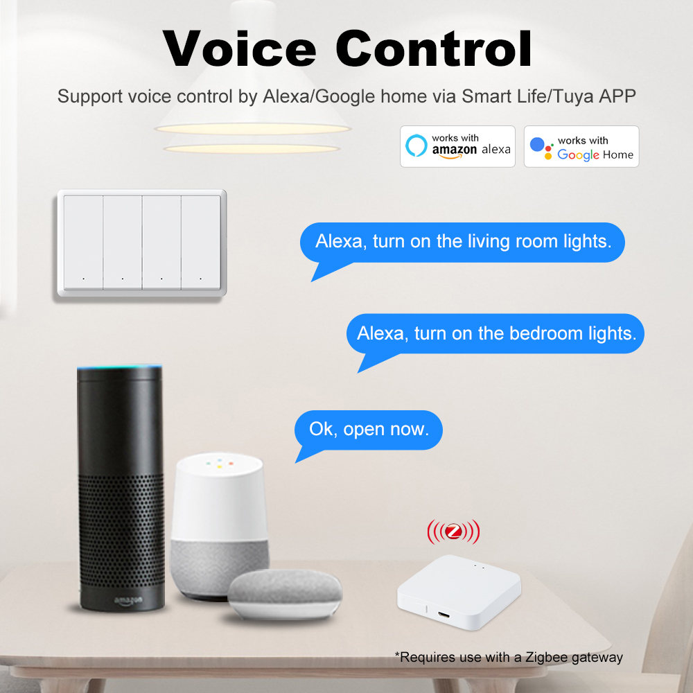 Inteligentny przełącznik ścien – Smart Home Ikea recenzja i cena